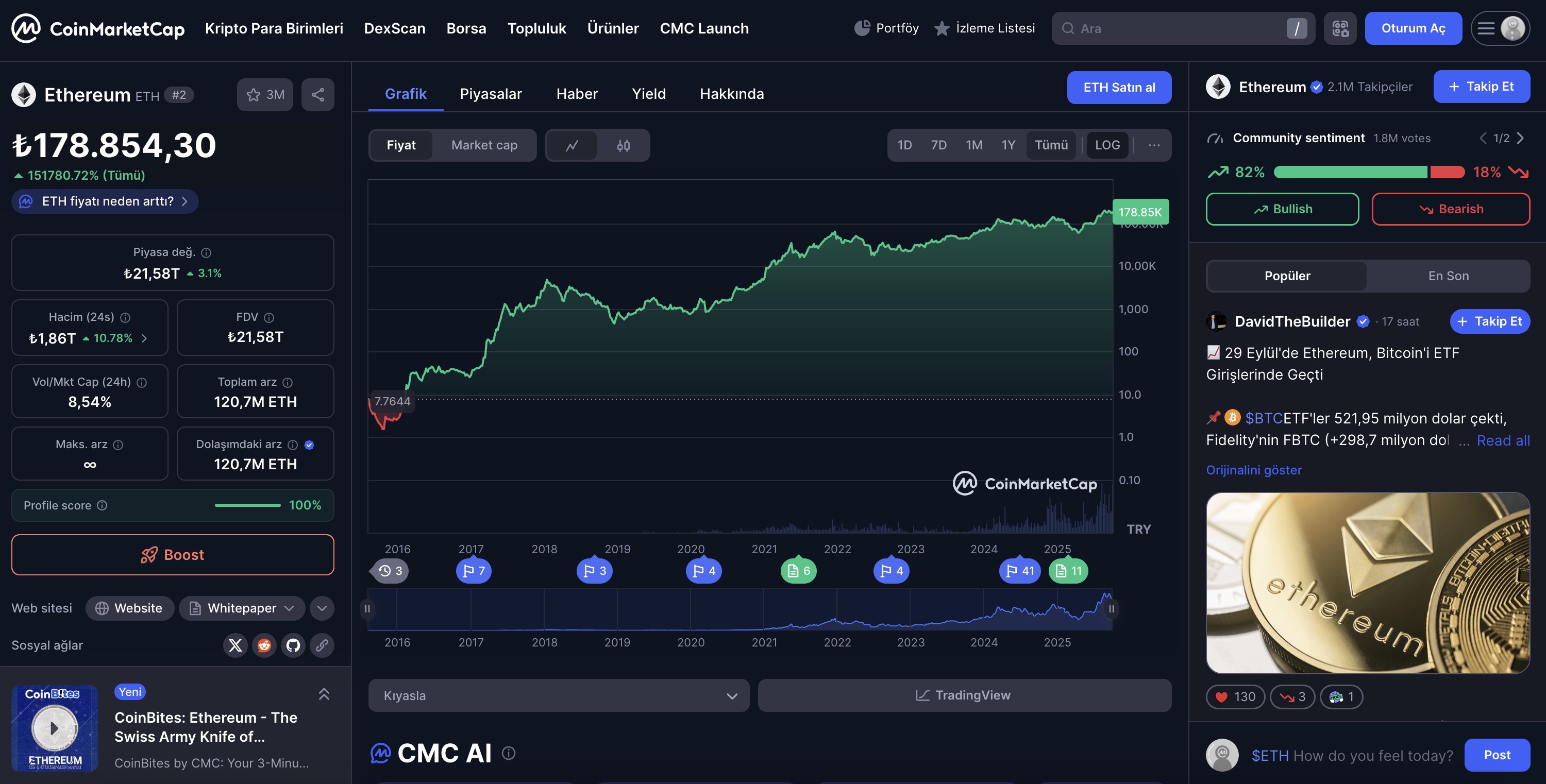 Ethereum