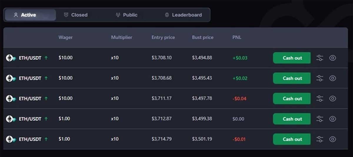 CoinFutures'ta var olan işlemlerinizi takip edin