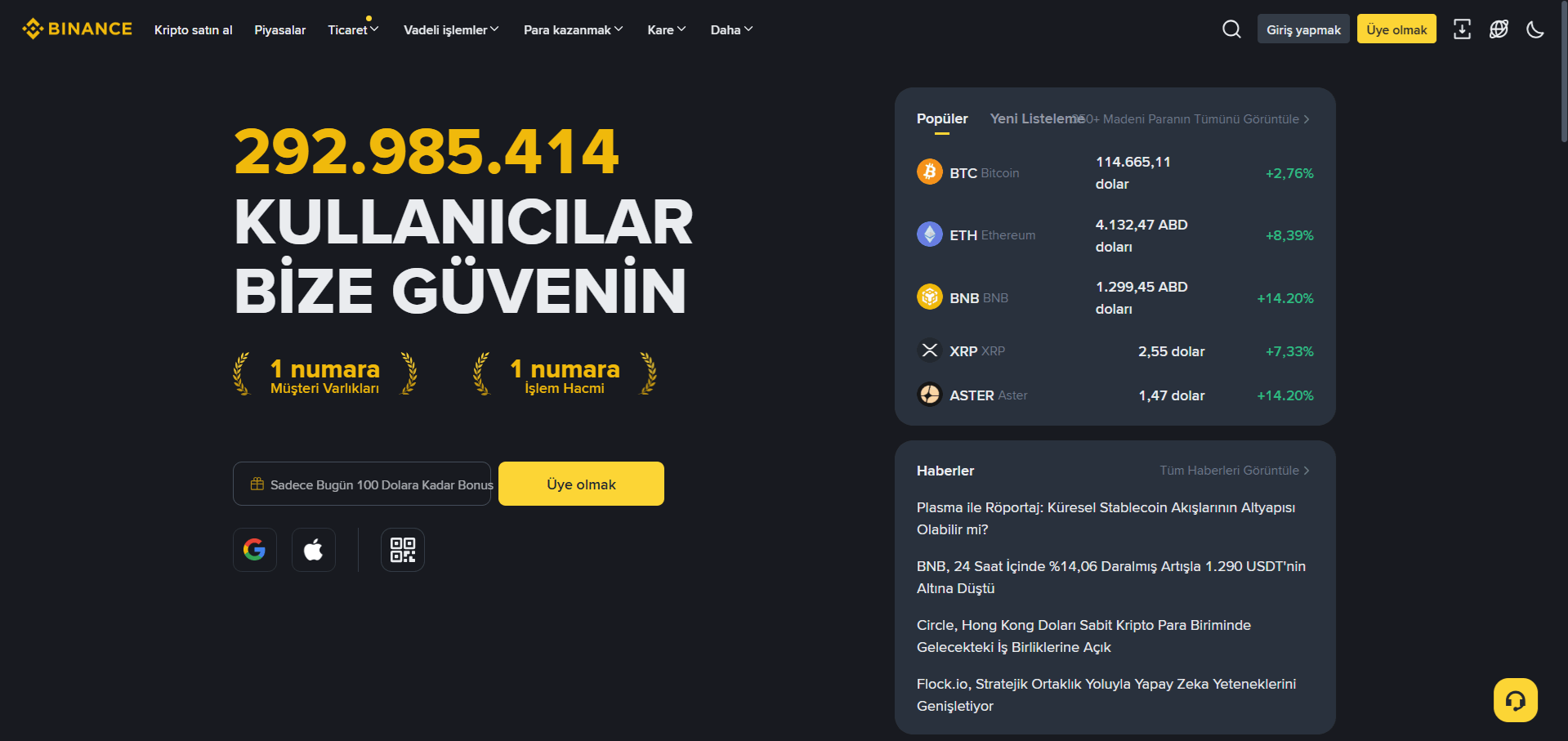 en büyük coin borsaları 