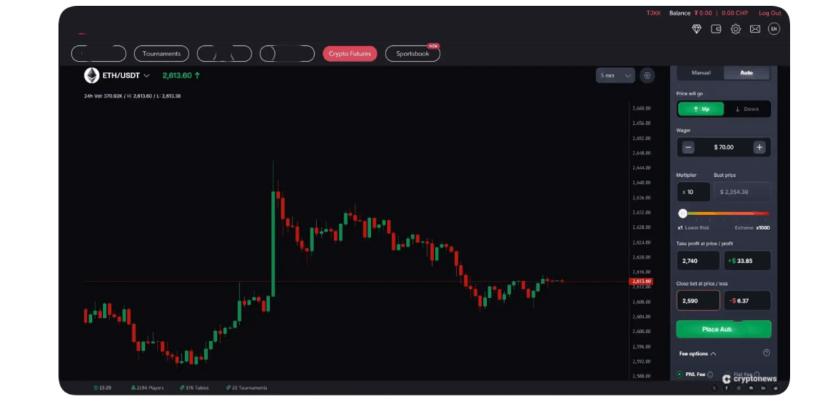 Kripto Opsiyon İşlemi Nasıl Yapılır? - Adım5
