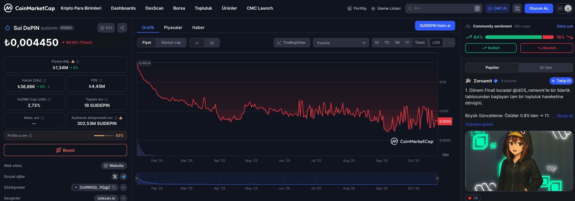 Ape Terminal incelemesi. Sui DePIN ($SUIDEPIN)