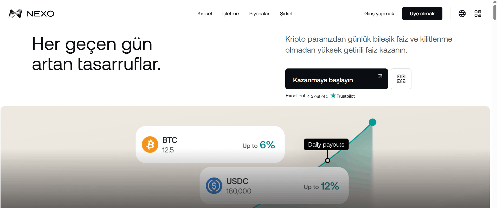 en iyi kripto staking platformları