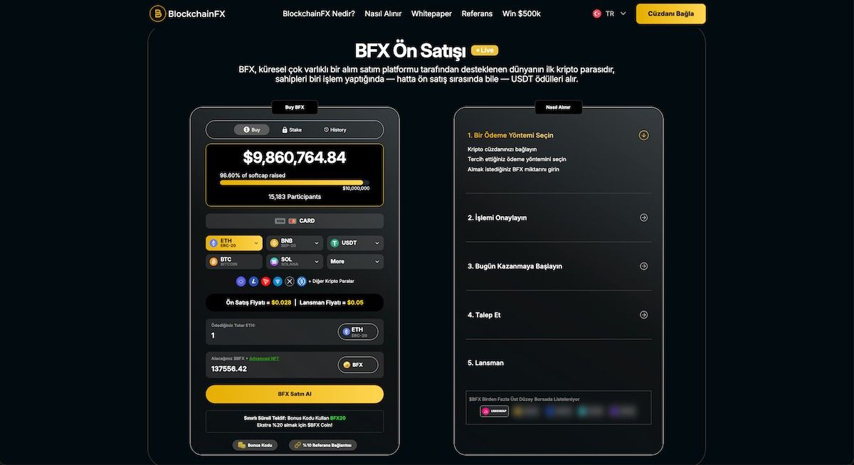 blockchainFX