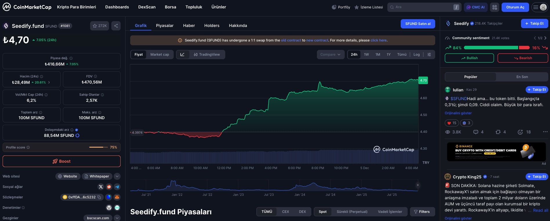 100x yapacak coinler - seedify.fund coinmarketcap verileri