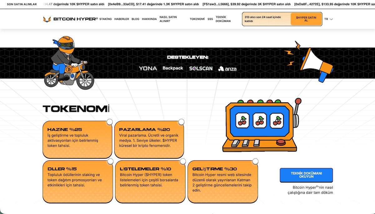 Bitcoin Hyper tokenomik