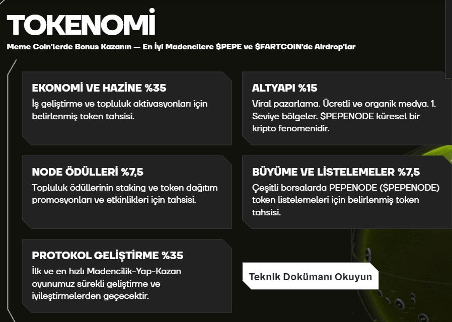 PepeNode Tokenomi