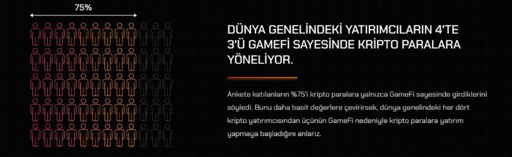 Yükselişe geçecek coinler