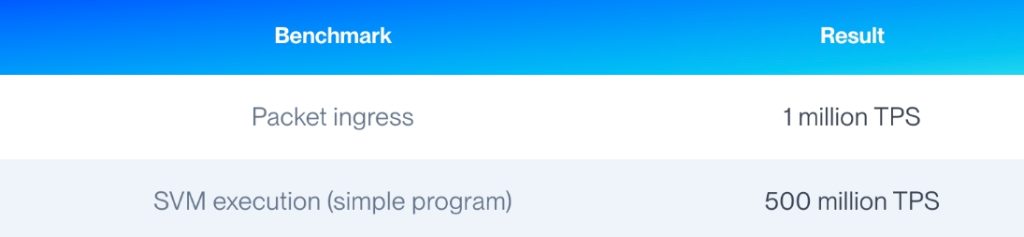 Bitcoin düşüşü