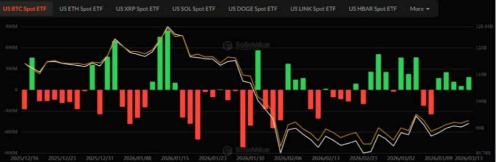 XRP SPOT ETF
