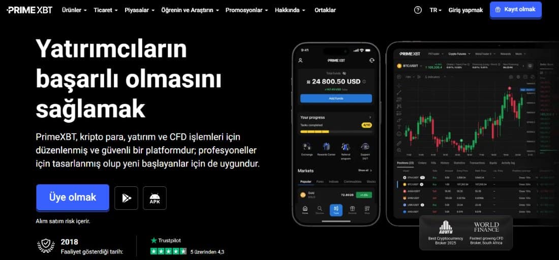 Bitcoin Teminatlı Marjin İşlemler
