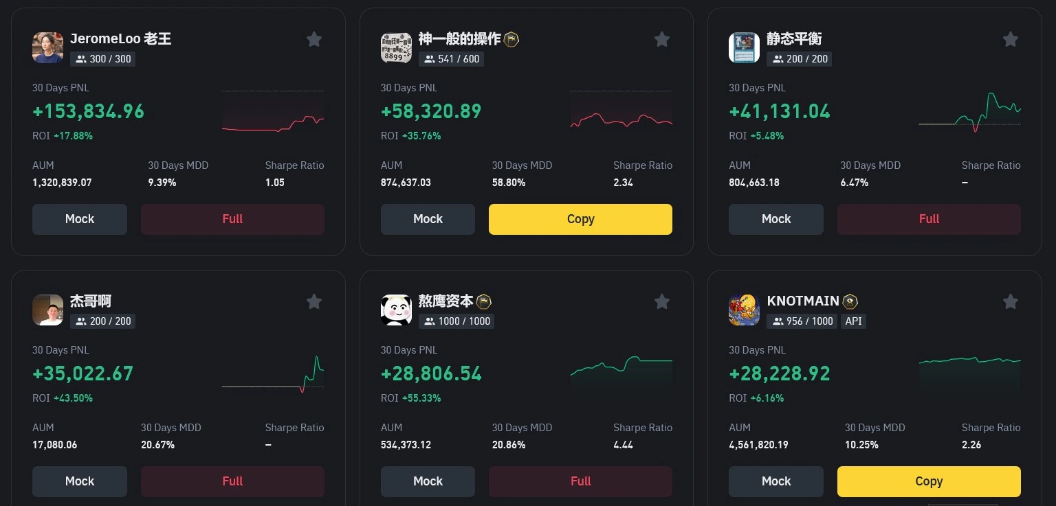binance copy trading