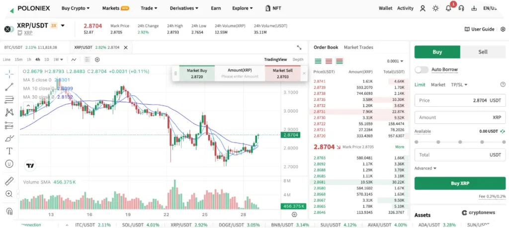 user friendliness of poloniex