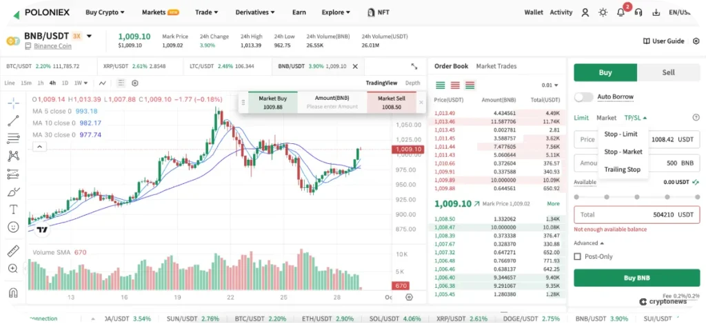 Place a Crypto Trading Order