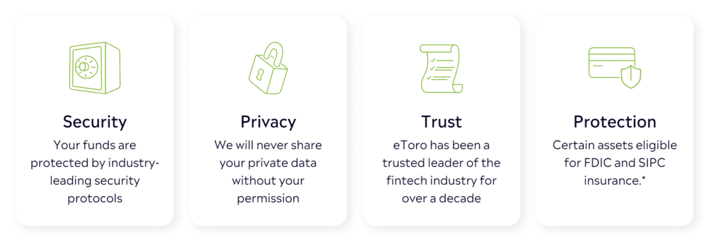 eToro investor protection measures including SIPC insurance