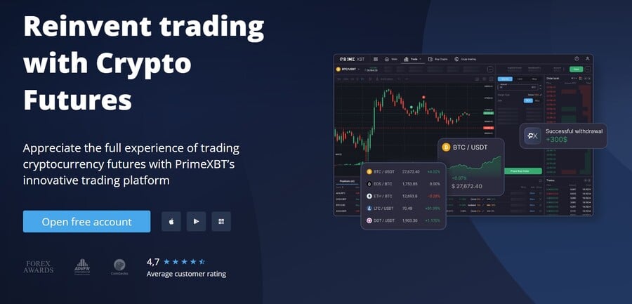 PrimeXBT Trading Your Way To Success