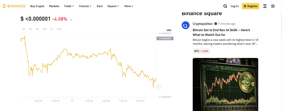 RichQuack On Binance