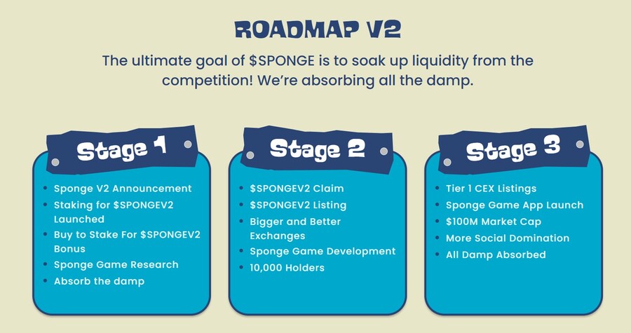 Sponge V2 roadmap