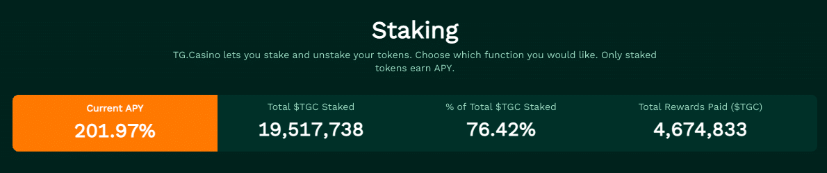 TG.Casino staking