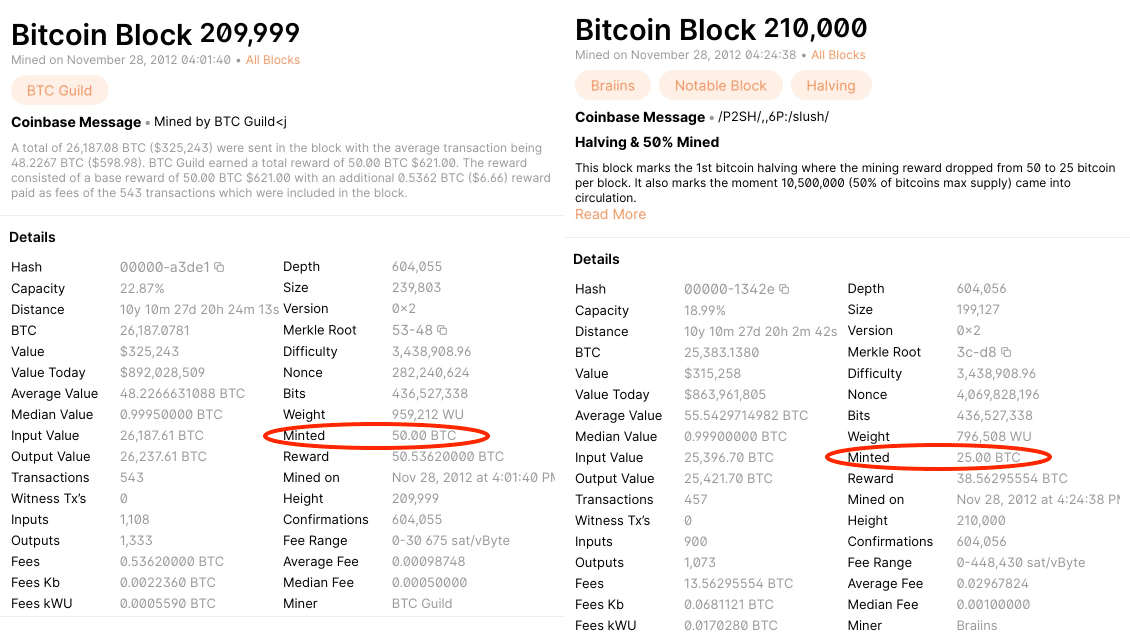 Side by side block comparison for Bitcoin Halving event