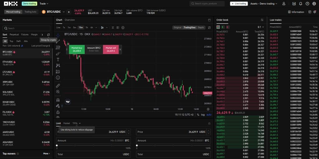 okx bitcoin trading platform