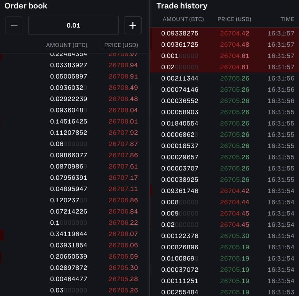 coinbase crypto order book slippage