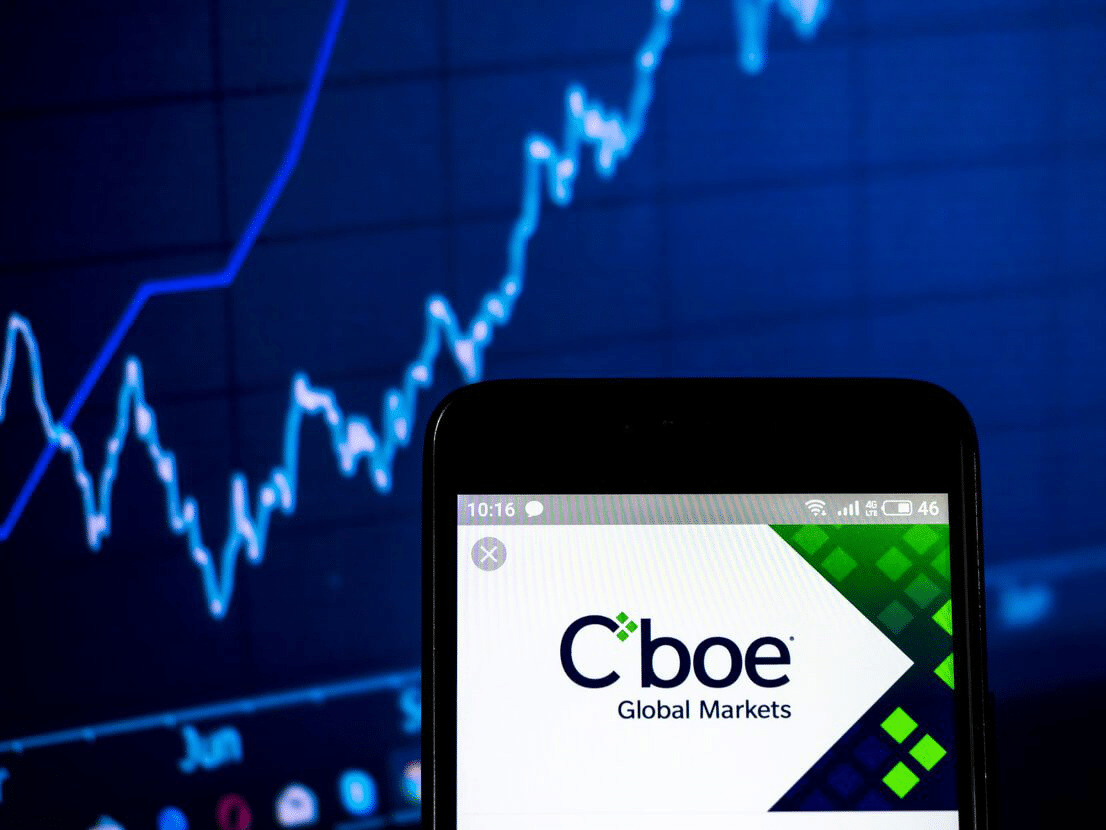 CBOE