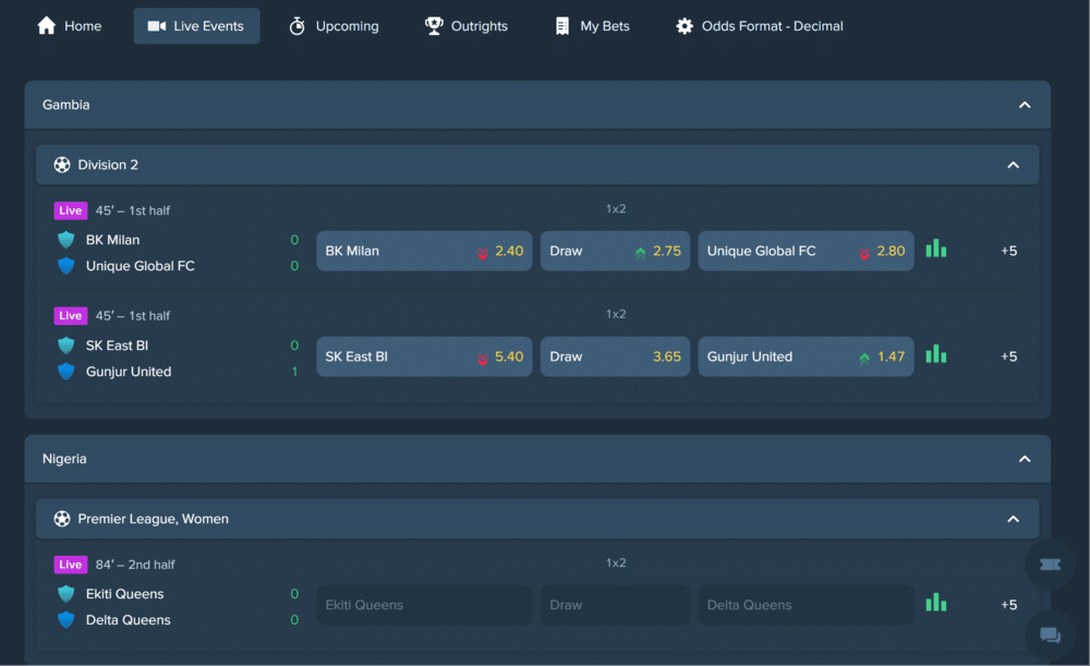 Duelbits Sportsbook