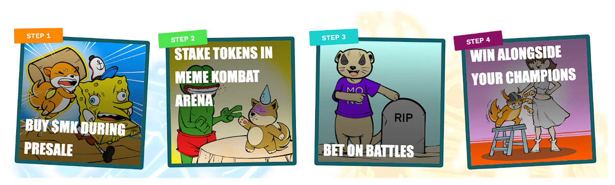 New Meme Coin To Watch: Meme Kombat Presale Nears $1.5 Million