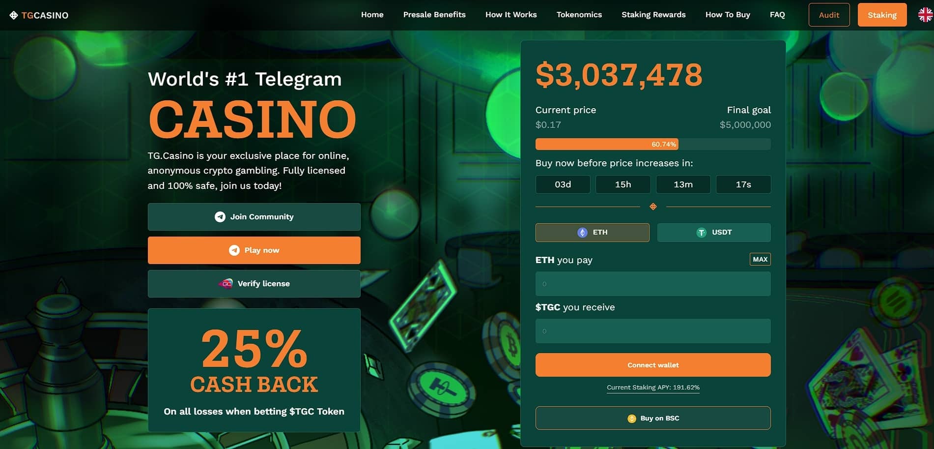 Crypto Analysts Say TG.Casino ($TGC) GameFi Coin Can Explode Like Rollbit After it Raises $3m, Just $2m Left