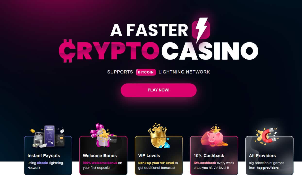 Fall In Love With The Best Crypto Casinos with High RTP Games