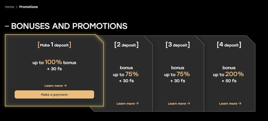 Fairspin’s Promotions & bonuses