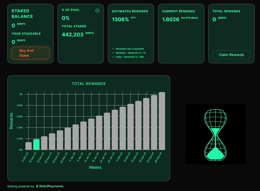 Green Bitcoin