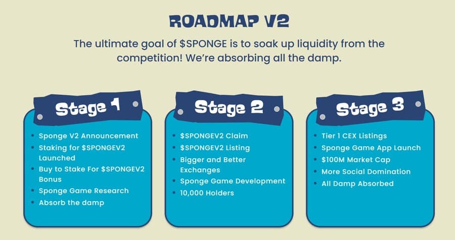 Sponge V2 roadmap