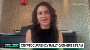 Investors Believe the US Fed Will Pause Rate Hikes + More News