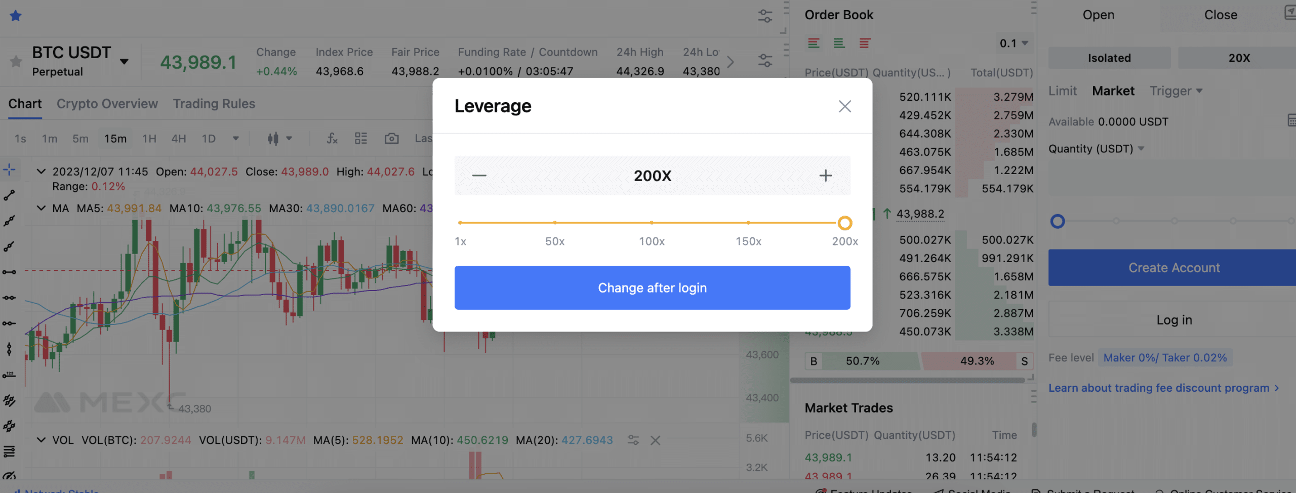 MEXC 200x leverage 