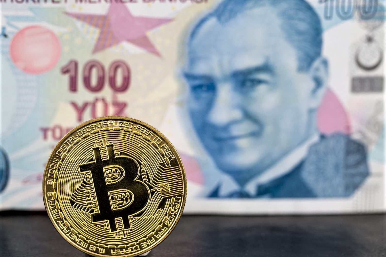 Turkish lira and Bitcoin