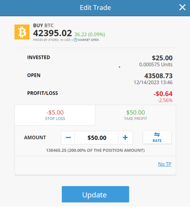 etoro take profit order bitcoin