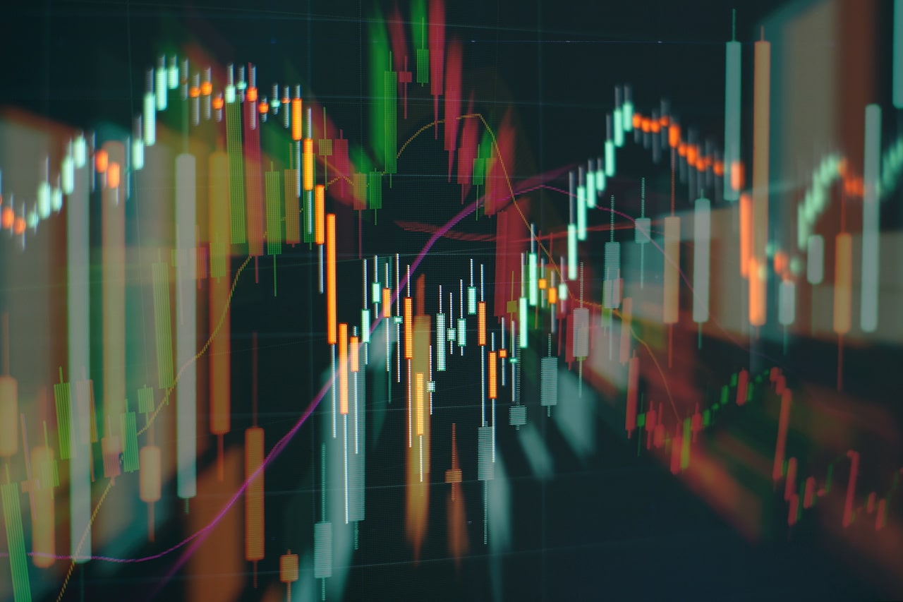 Volatile chart