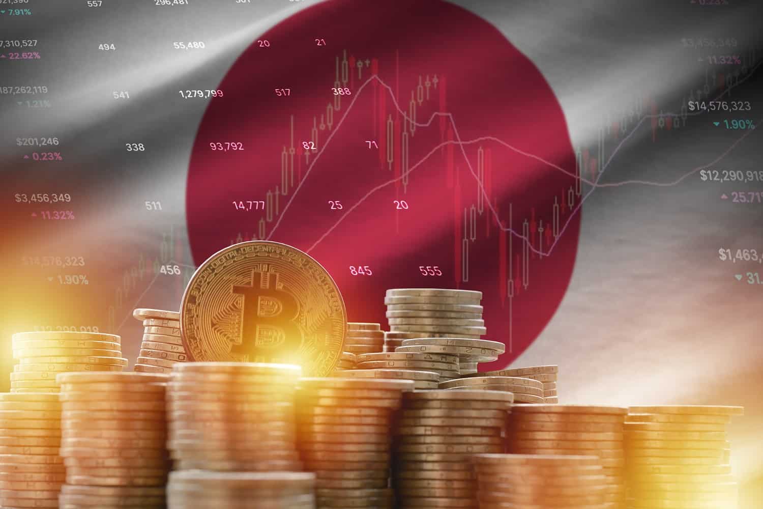 The Japanese flag and a large pile of golden coins intended to represent Bitcoin against the background of a trading platform chart.