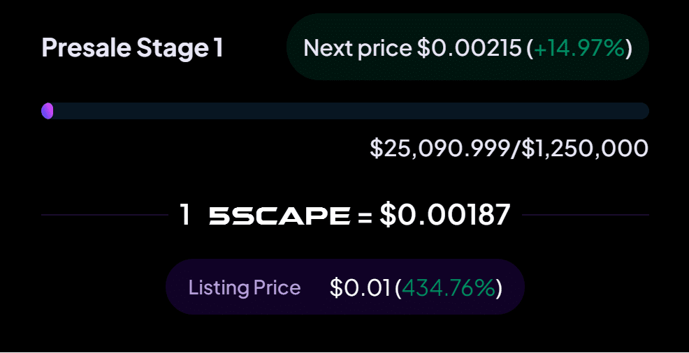 5thScape Presale Stage 1