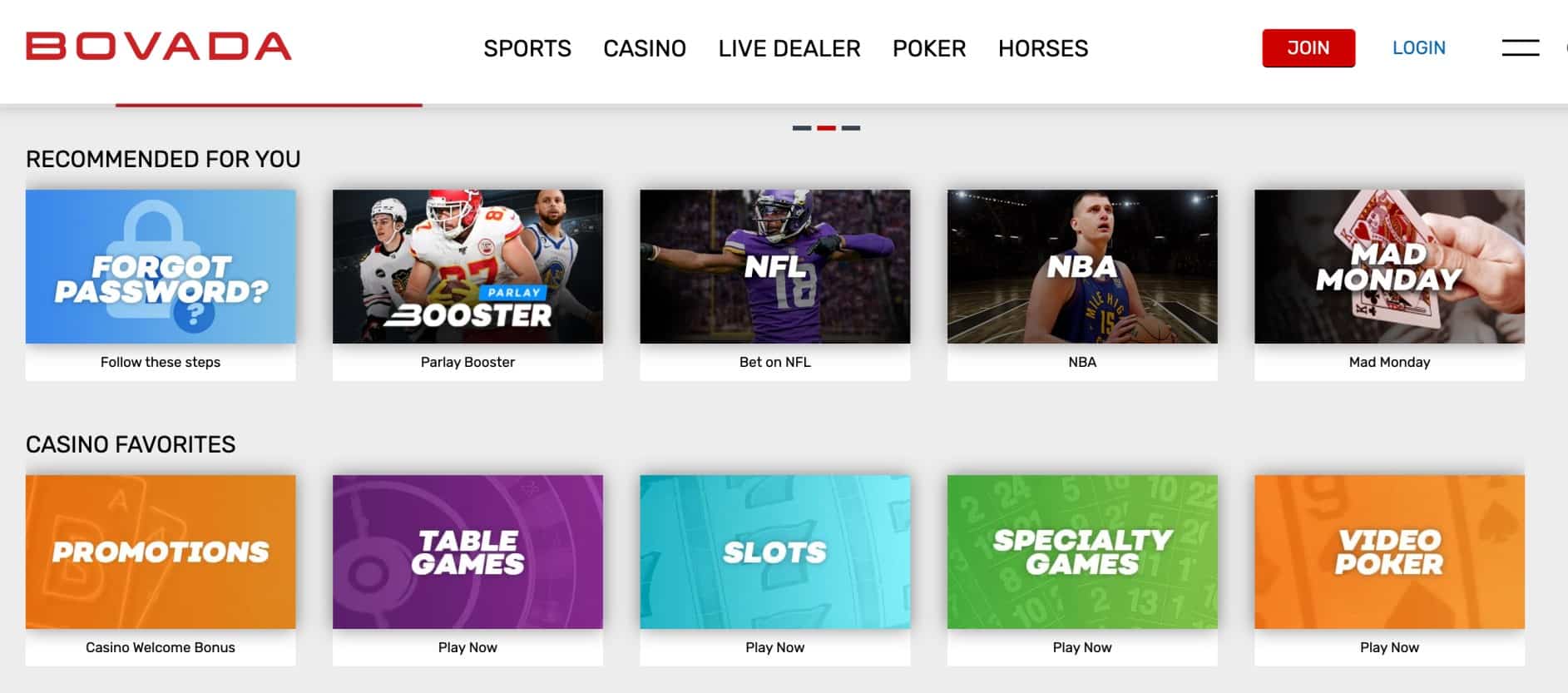 What is Bovada Casino?