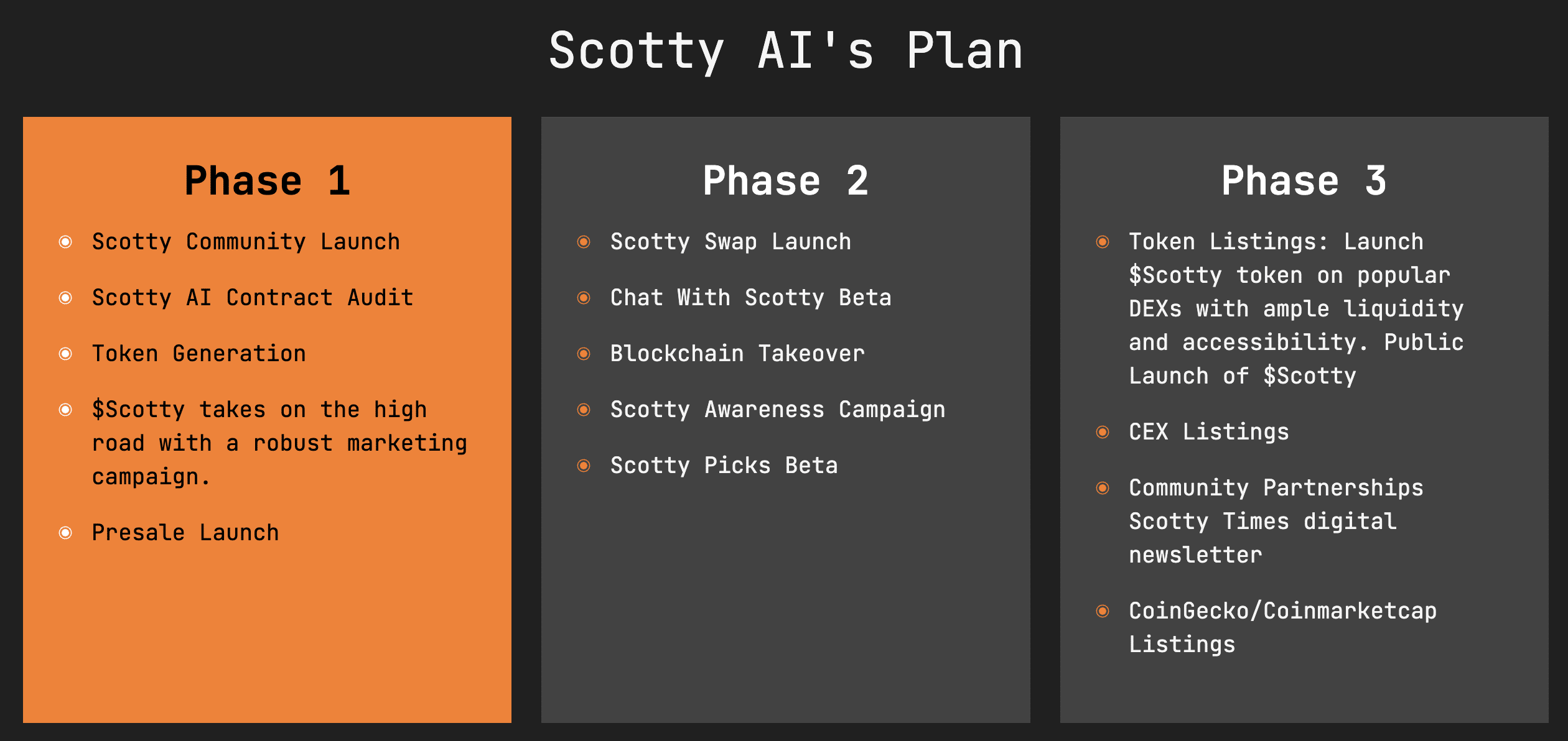 Scotty the AI ICO roadmap