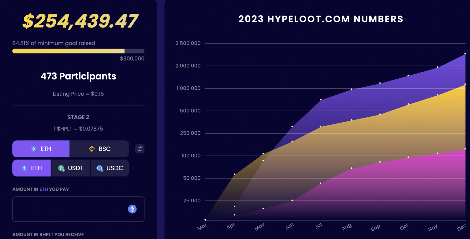 presale crypto to buy