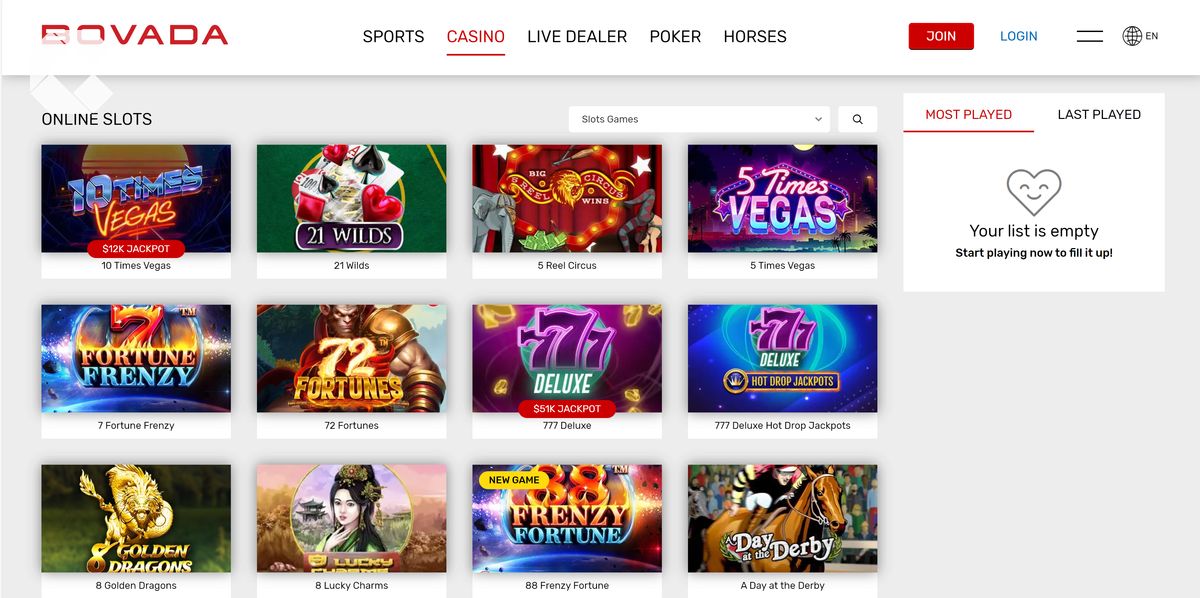 Bovada online casino