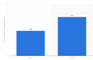Japan IoT Market 2026