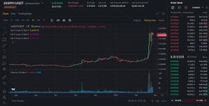 Jasmy on Binance