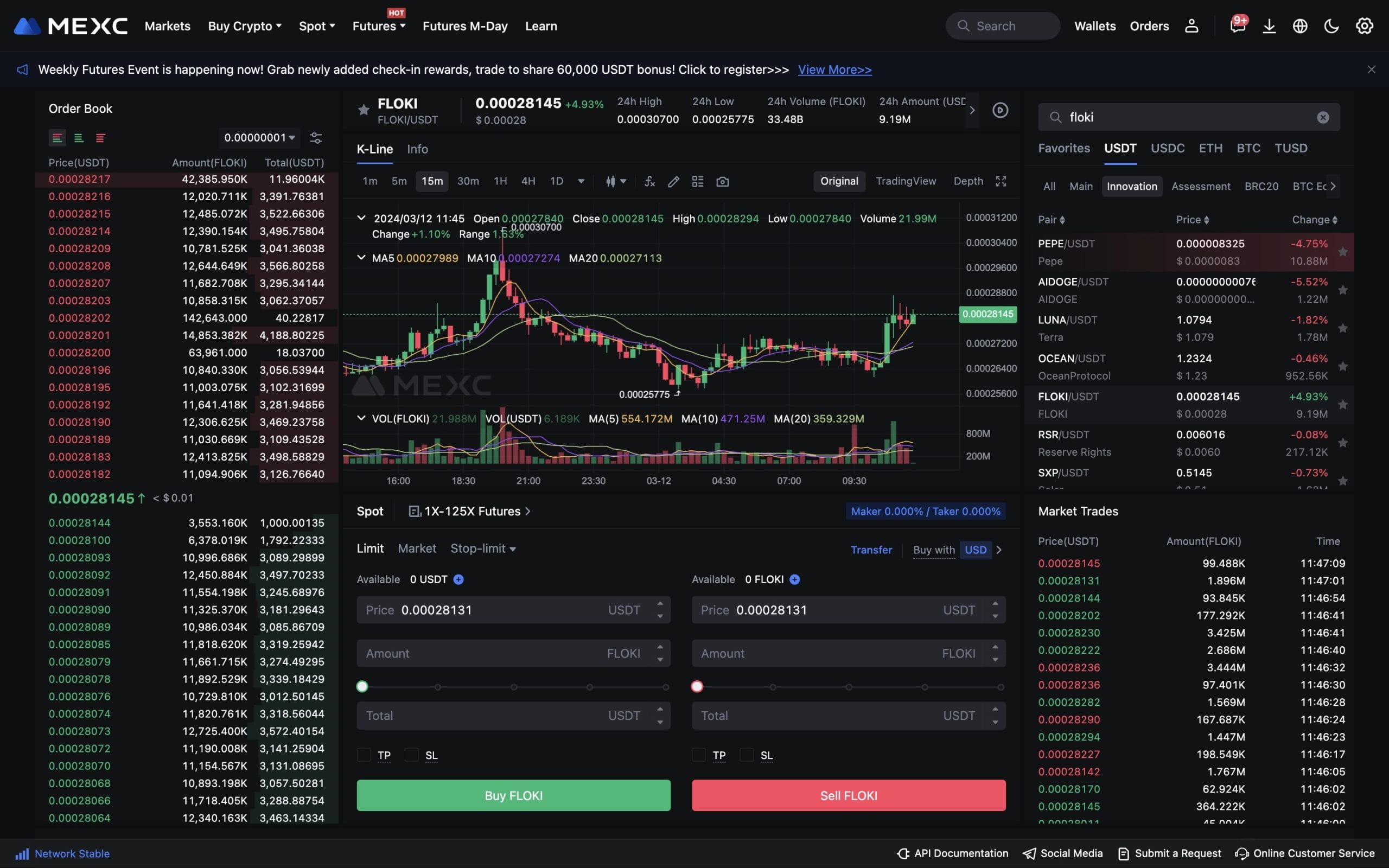  MEXC 플로키/USDT 차트 