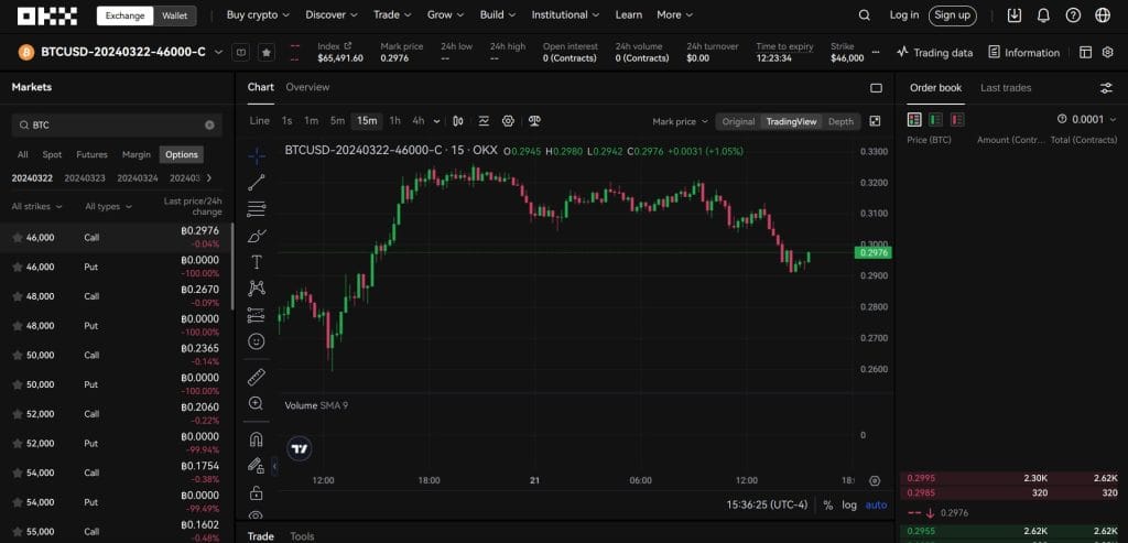 okx btc usd options