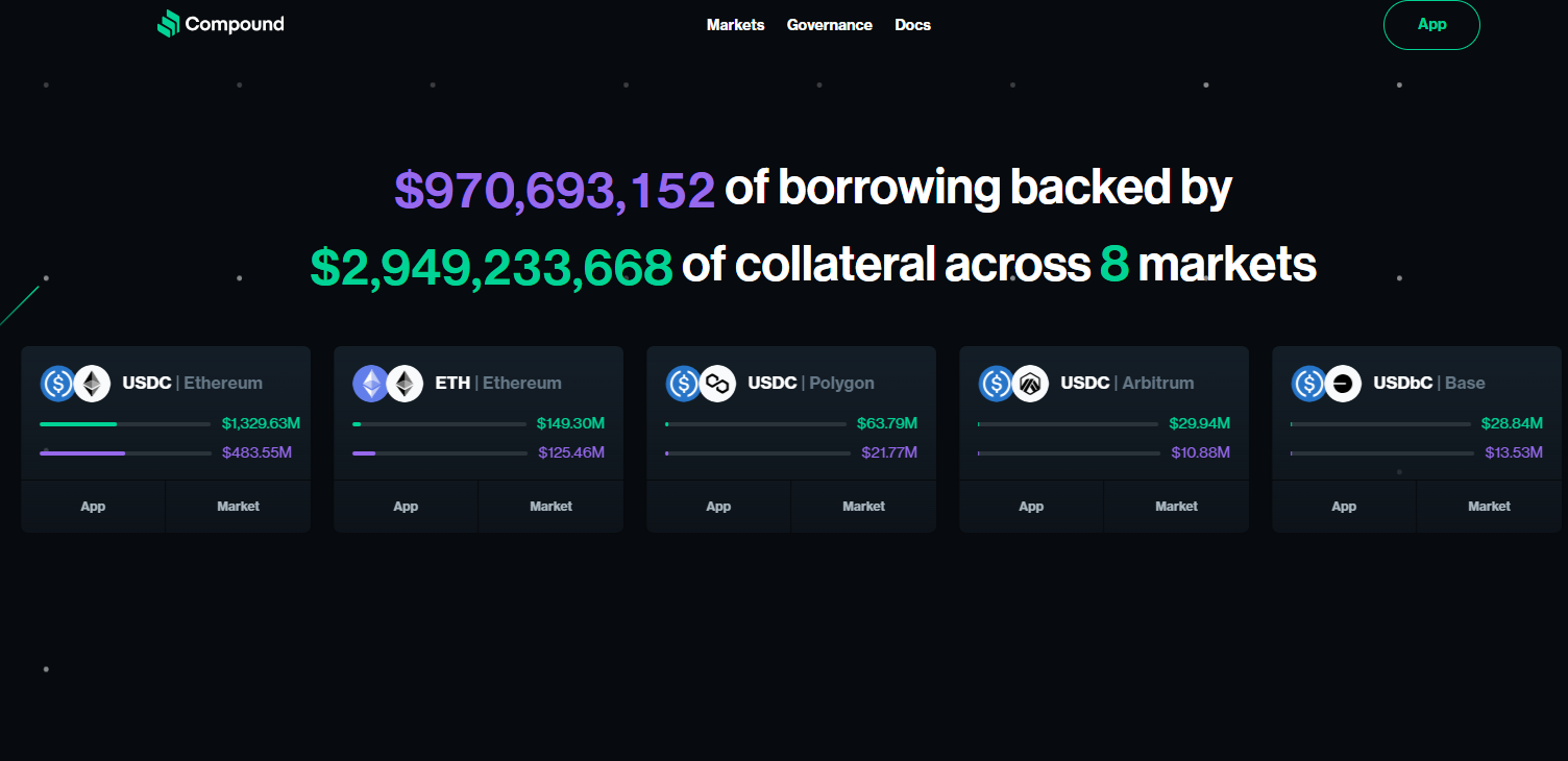 Compound Finance Site