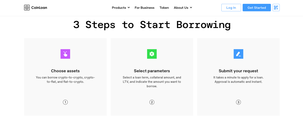 coinloan three-step loan